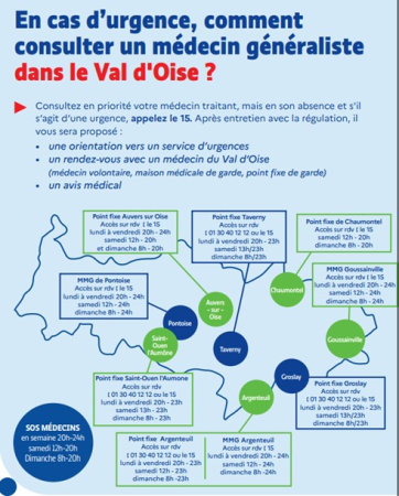 urgence
